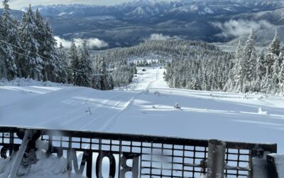 Let’s get it Started Up Here!